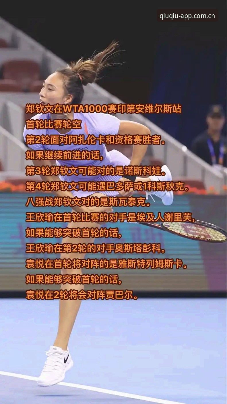 买球CN更新推荐 5个看点解析法网女单抽签:郑钦文保分压力与买球APP赛事数据实时追踪
